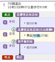 第一天：火车东站（到达终点站）