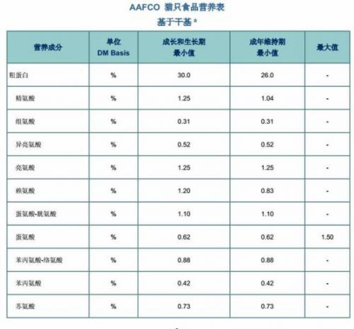 1、看供货的产品是否符合标准。