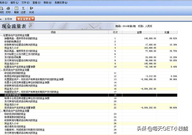 金蝶t型账户怎么做现金流量表（金蝶T型账户核算现金流没内容）