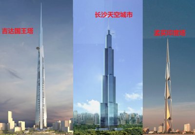 ​长沙天空城市在哪（3座全球知名，超700米高的摩天楼！太可惜，已停工搁置数年