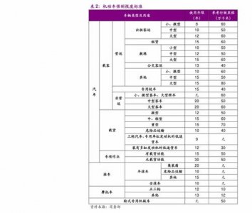 ​平安保险机动车险价格(平安保险机动车险价格表查询)