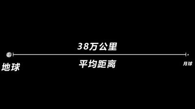 ​地球公转一圈大概是多长时间（地球公转一圈是多长时间）