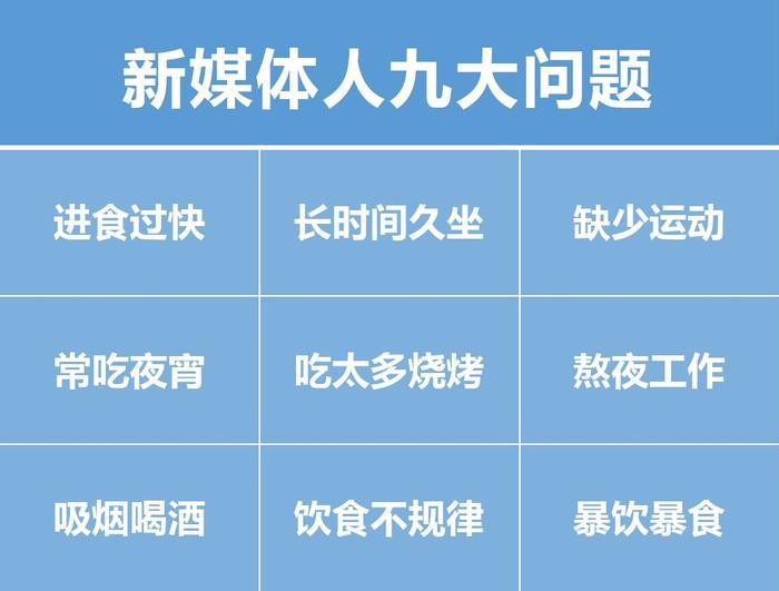 李咏患癌去世，癌症正在杀死越来越多的年轻人。