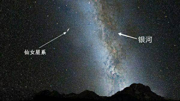 银河系有上千亿颗恒星，为什么能被肉眼看到的星星只有6000多颗？