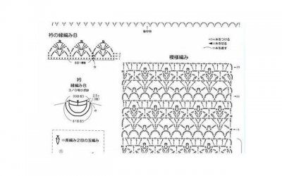 ​为什么好好的婚姻，老公还要找情人