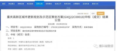 ​重磅！重庆高新区城市更新规划及示范区策划启动，涉及这10个镇…