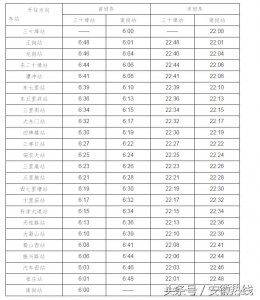 ​合肥地铁2号线运营时间表 元旦出行必备