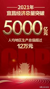 ​宜昌GDP首次超5000亿