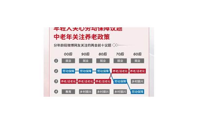 让同龄男生嫉妒的存在，“大叔”为何魅力无限？