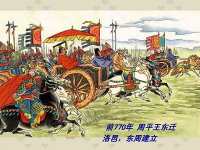 ​为什么说春秋无义战？