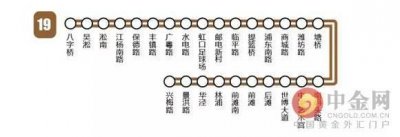 ​上海19号线最新消息：上海19号线地铁线路图