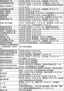 ​成都69家商场调整营业时间