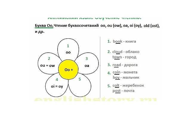 三岁小孩撒谎怎么教育 三岁小孩撒谎怎么教育