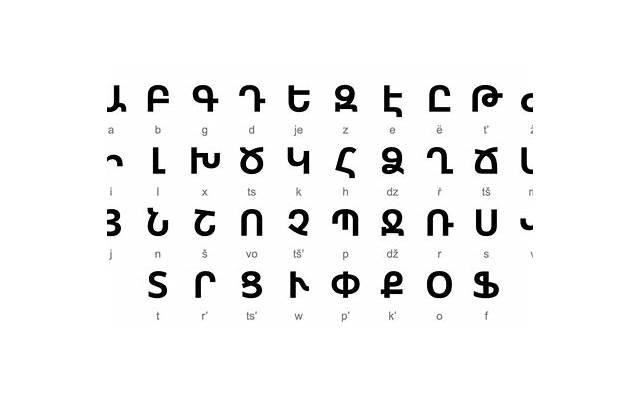 网恋怎么考验对方真心？4招教你堤防骗子