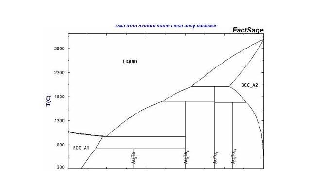 爸妈不同意，怎么挽回TA的心？5个步骤教你成功