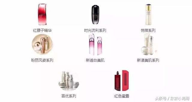 资生堂系列的护肤品有哪些(资生堂这15个爆款护肤品养活日韩200万代购)(6)