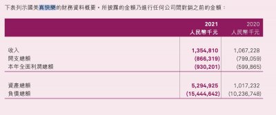 ​国美旗下多平台裁员降薪？国美：不排除经营困难而将实施减员