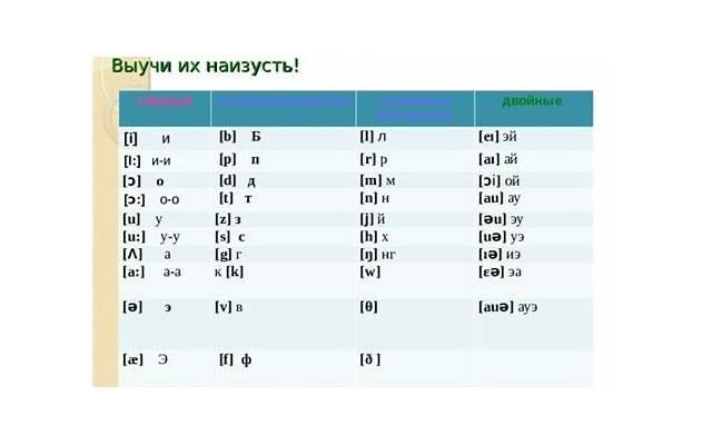 被男方父母看轻的表现 婆婆有没有把你当外人表现
