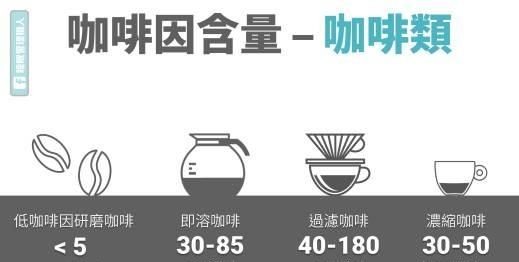 提神的方法，上课犯困提神的方法？图3