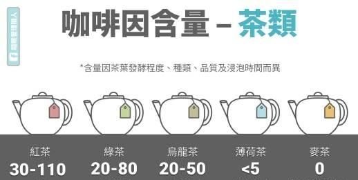 提神的方法，上课犯困提神的方法？图4