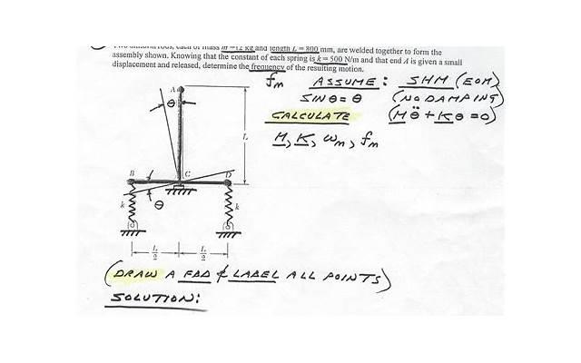 那些情感专家真的能帮助挽回爱情吗