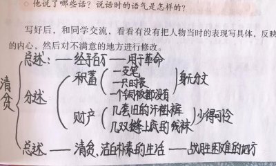 ​五年级语文下册十二课《清贫》课文笔记，孩子预习的好帮手