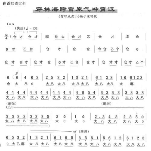 穿林海跨雪原歌词（穿林海跨雪原歌词是什么）