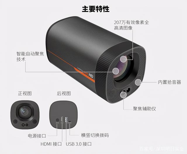 摄像机基本使用教程（我们如何选择一款好用的直播摄像机）(4)