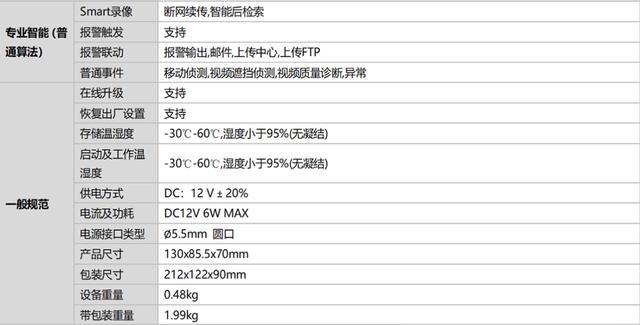 摄像机基本使用教程（我们如何选择一款好用的直播摄像机）(9)