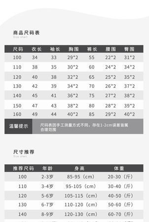 2尺2是多少厘米：直径2尺2是多少厘米