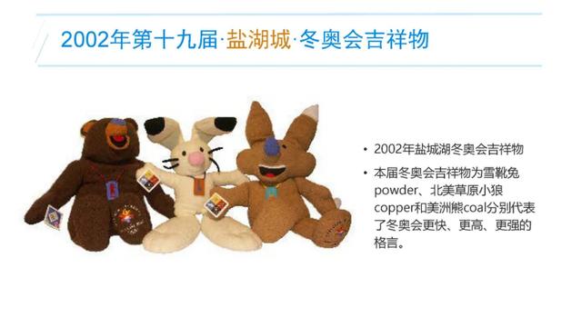 奥运吉祥物都有哪些（历届奥运吉祥物盘点）(24)