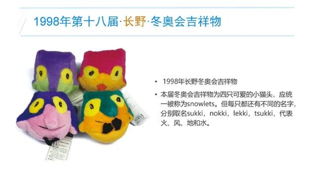 奥运吉祥物都有哪些（历届奥运吉祥物盘点）(23)