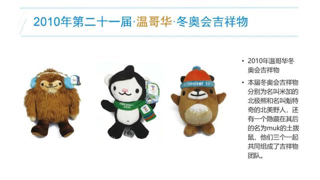 奥运吉祥物都有哪些（历届奥运吉祥物盘点）(26)