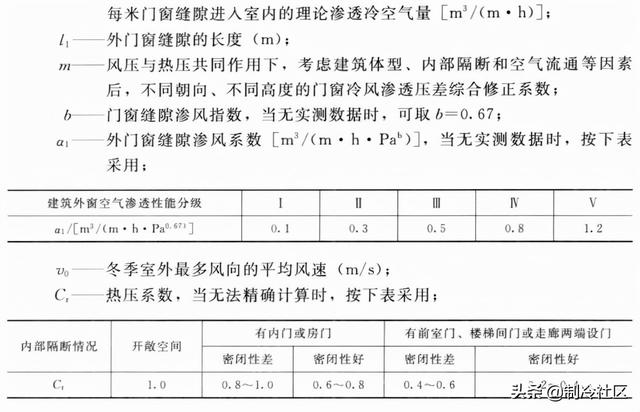 空调负荷计算方法（牛人总结的通空调计算公式大全）(12)