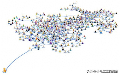 手机qq不小心退群了如何恢复(如何找回QQ已退的群)