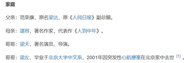 英达与梁欢关系如何(其貌不扬的梁欢)(10)