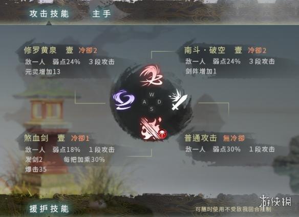 神舞幻想完整攻略(神舞幻想战斗系统体验介绍)(11)