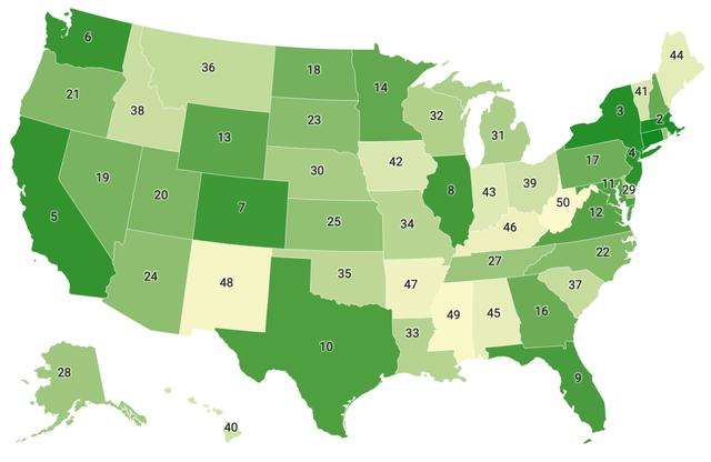 美国人均薪资水平（全美平均收入排行榜出炉）(4)