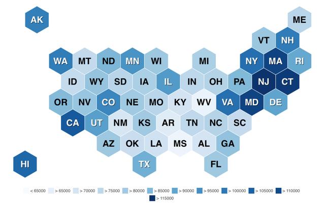 美国人均薪资水平（全美平均收入排行榜出炉）(3)