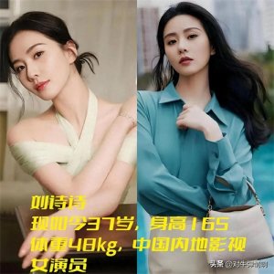 ​最美的10位中国内地影视女演员。