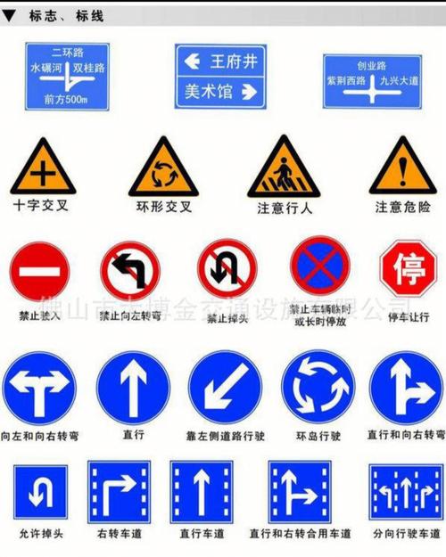 常见交通安全标志你认识几个（交通安全标志知识标志图大全）