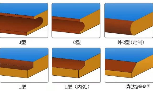 封边有几种好方法（家具封边总是千篇一律）(11)