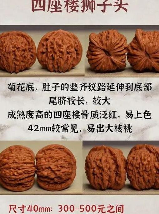 文玩核桃市场价格(文玩核桃批发价格)