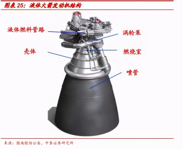 钛镁合金发展趋势（高端金属新材料行业深度报告）(3)