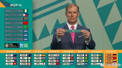 ​女足世界杯小组分组正式出炉 中国英格兰丹麦同组