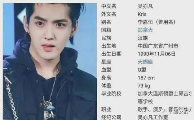吴亦凡居然是加拿大国籍!!!（吴亦凡艺人加拿大国籍）