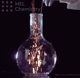 化学反应平衡图像详解(41个化学反应的动图)(1)