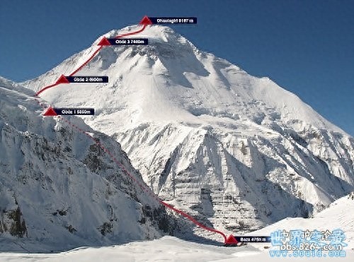 世界十大高峰，世界高峰排名