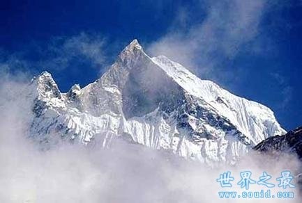 世界十大高峰，世界高峰排名