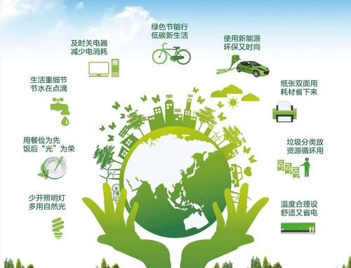 怎样做到低碳生活